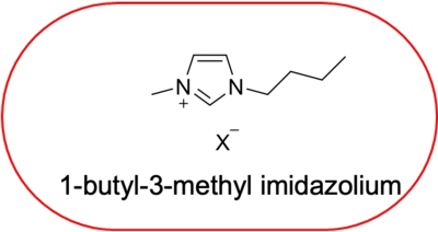 1-butyl-3-methyl imidazolium-based Ionic Liquids