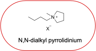 N,N-dialkyl pyrrolidinium-based Ionic Liquids