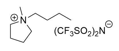N-butyl-N-methyl pyrrolidinium bis(trifluoromethylsulfonyl)imide