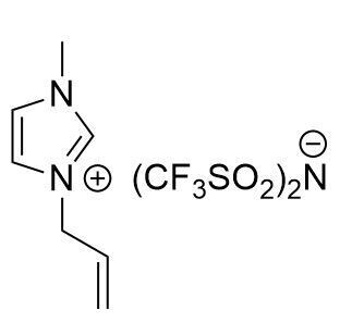 1-allyl-3-methyl imidazolium bis(trifluoromethylsulfonyl)imide