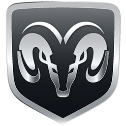 RAM