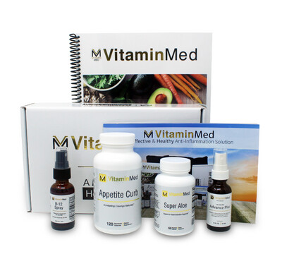 Anti-Inflammation Kit
