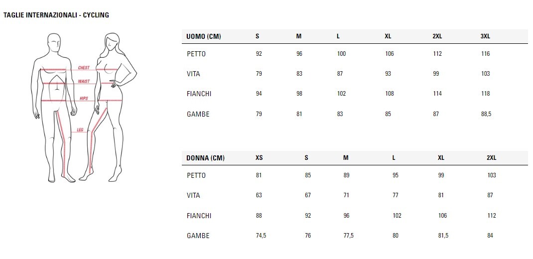 ZERO RH+ HAMMER WIND JACKET