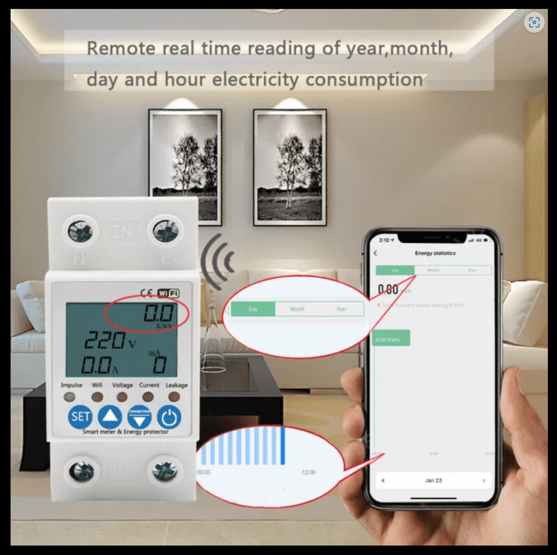 Smart Energy monitor / Earth Leakage 63A