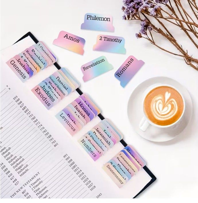 Scripture Study Supplies - 55 piece