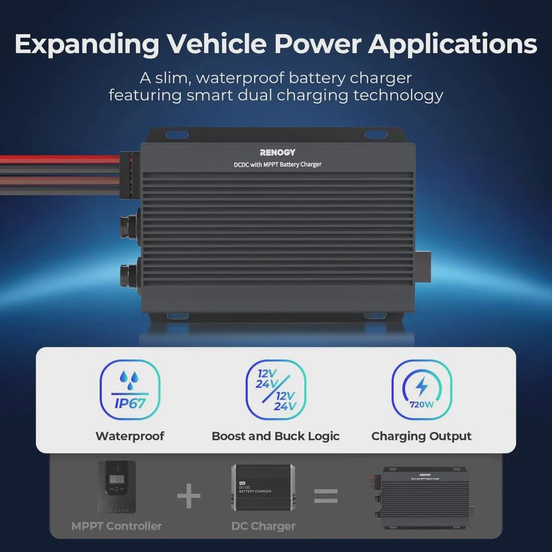 IP67 50A DC-DC Dual Input Battery Charger with MPPT