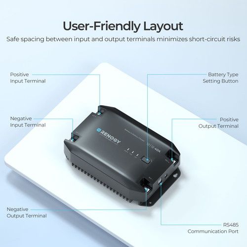CORE 12V 40A DC-DC On-Board Battery Charger