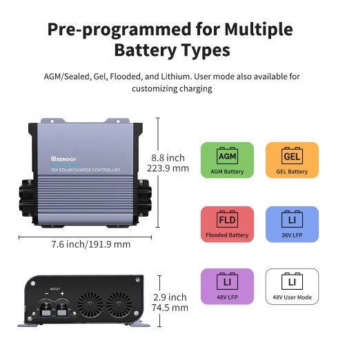 CORE Rover Boost 10A MPPT Solar Charge Controller