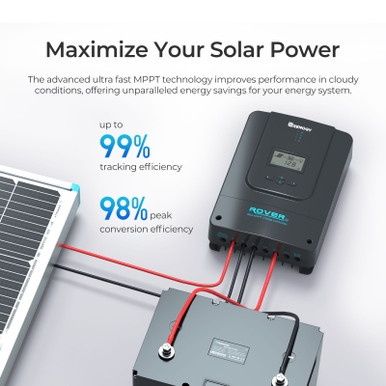 CORE Rover 12V 60A MPPT Charge Controller