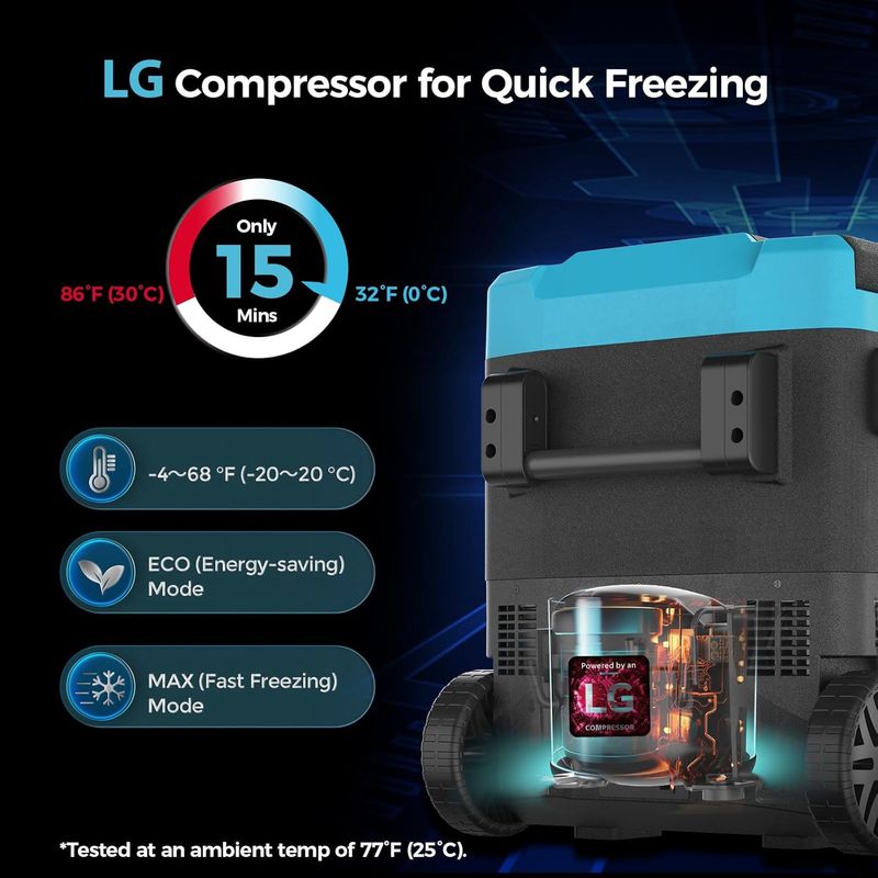 Portable Refrigerator with EU Grade Refrigerating Fluid