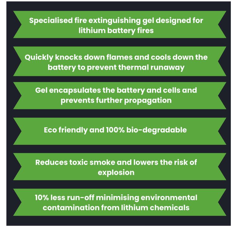 6L Fireblock Lithium Battery Extinguisher