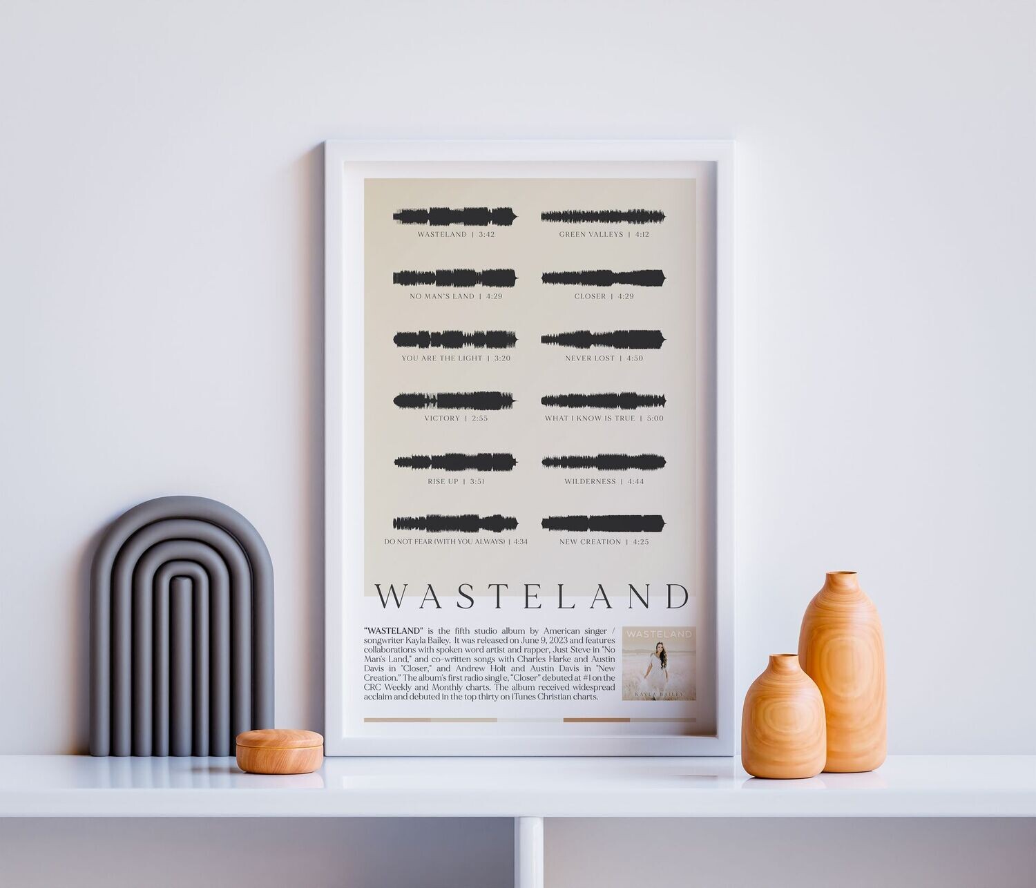 Wasteland Sound Wave Poster