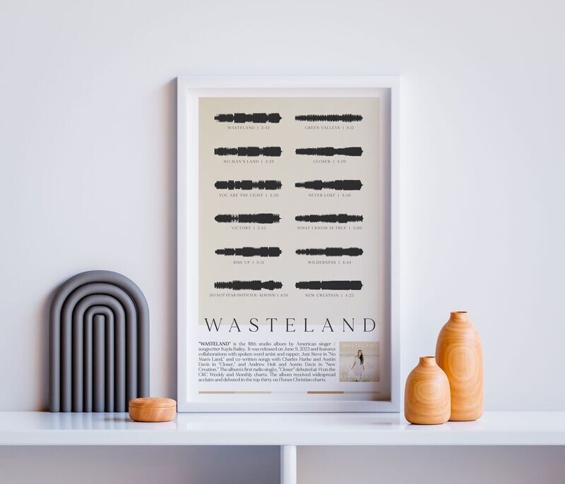 Wasteland Sound Wave Poster