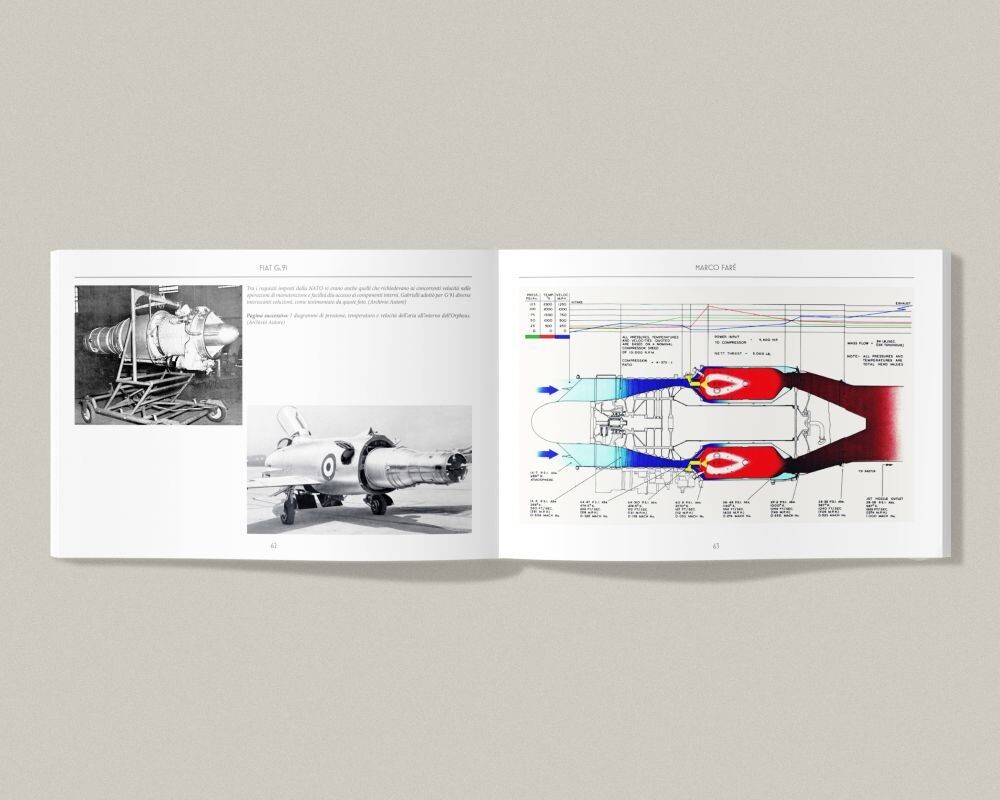 Blueprint file Il FIAT G91 - prototipi e preserie