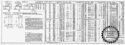 7mm scale drawing 442 : J15 Worsdell 0-6-0 Details and data table available as set