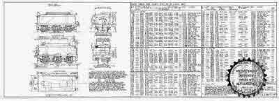 7mm scale drawing 482 : O4/2 Robinson 2-8-0 (GC 8K) data table and 3250 gallon tender for O4/2 pre 1924 engines