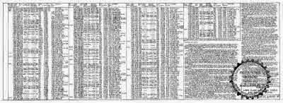 7mm scale drawing 484 : O4/3 Robinson 2-8-0 data table and general notes