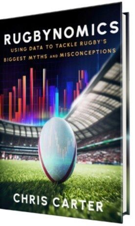 Rugbynomics by Chris Carter
