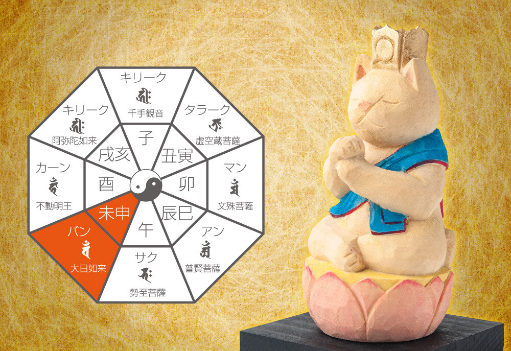 Cat buddha Dainichi Nyorai (猫buddha 大日如来)
