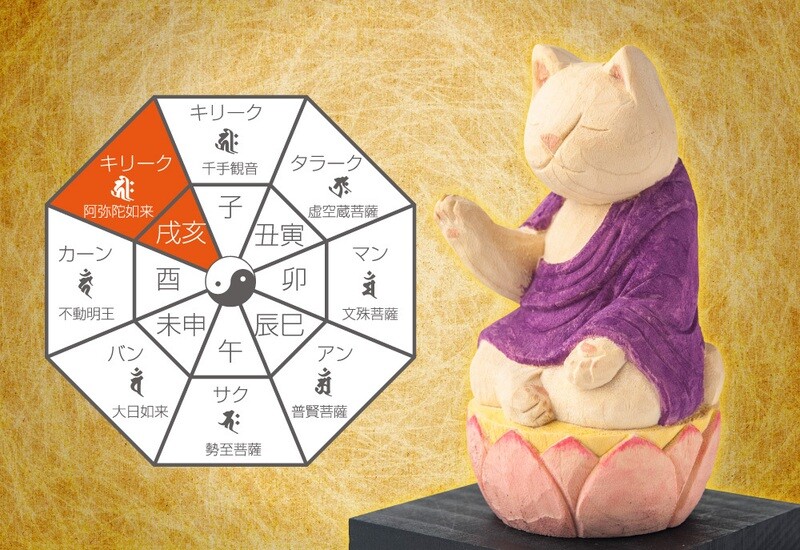 Cat buddha Amitabha Nyorai (猫buddha 阿弥陀如来)