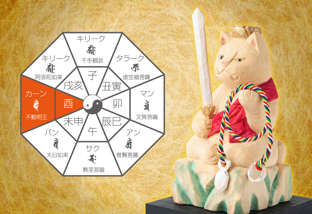 Cat buddha Fudo Myoo (猫buddha 不動明王)