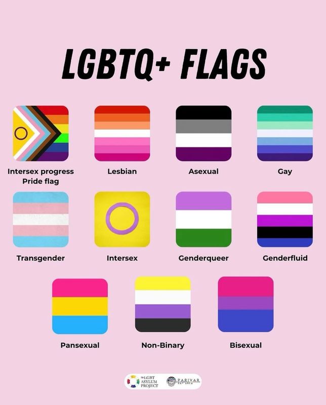 LGBTQIA+ Necklaces