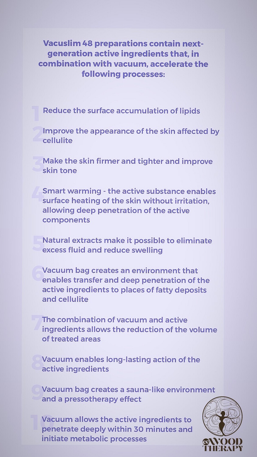 VacuSlim48