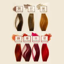 I tone colore diretto 100ml