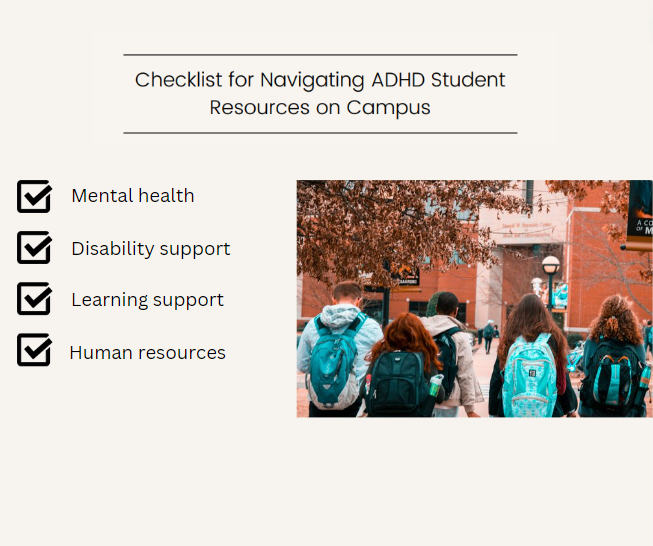 Checklist for Navigating ADHD Student Resources on Campus