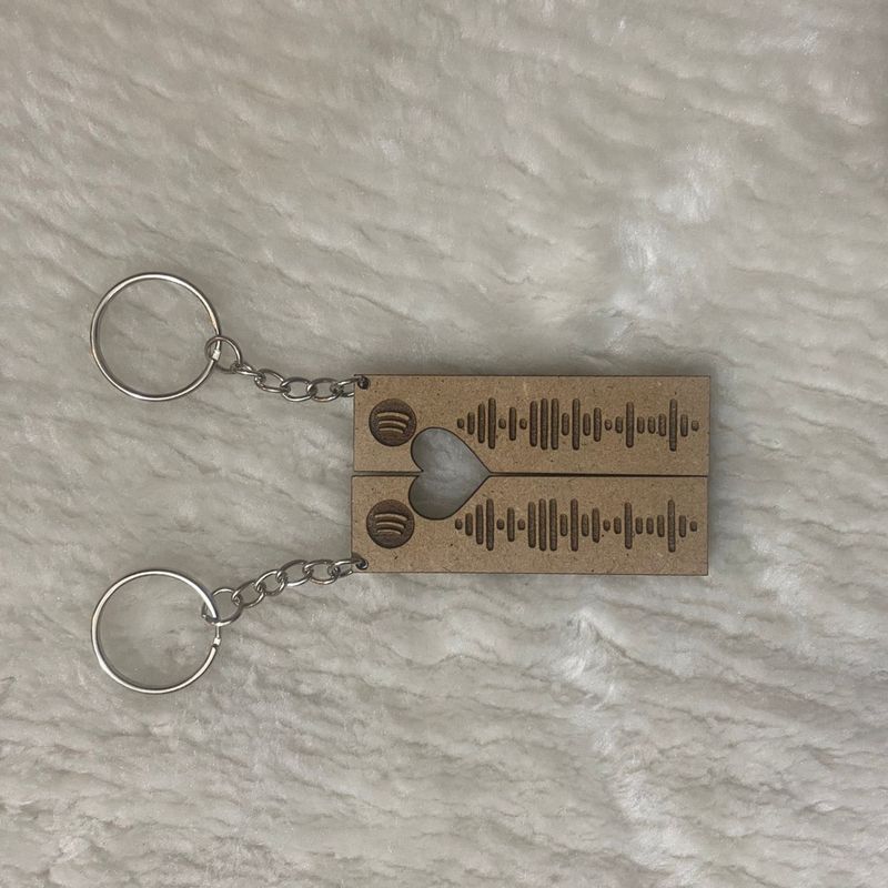 DUO LLAVEROS SPOTIFY + COORDENADAS