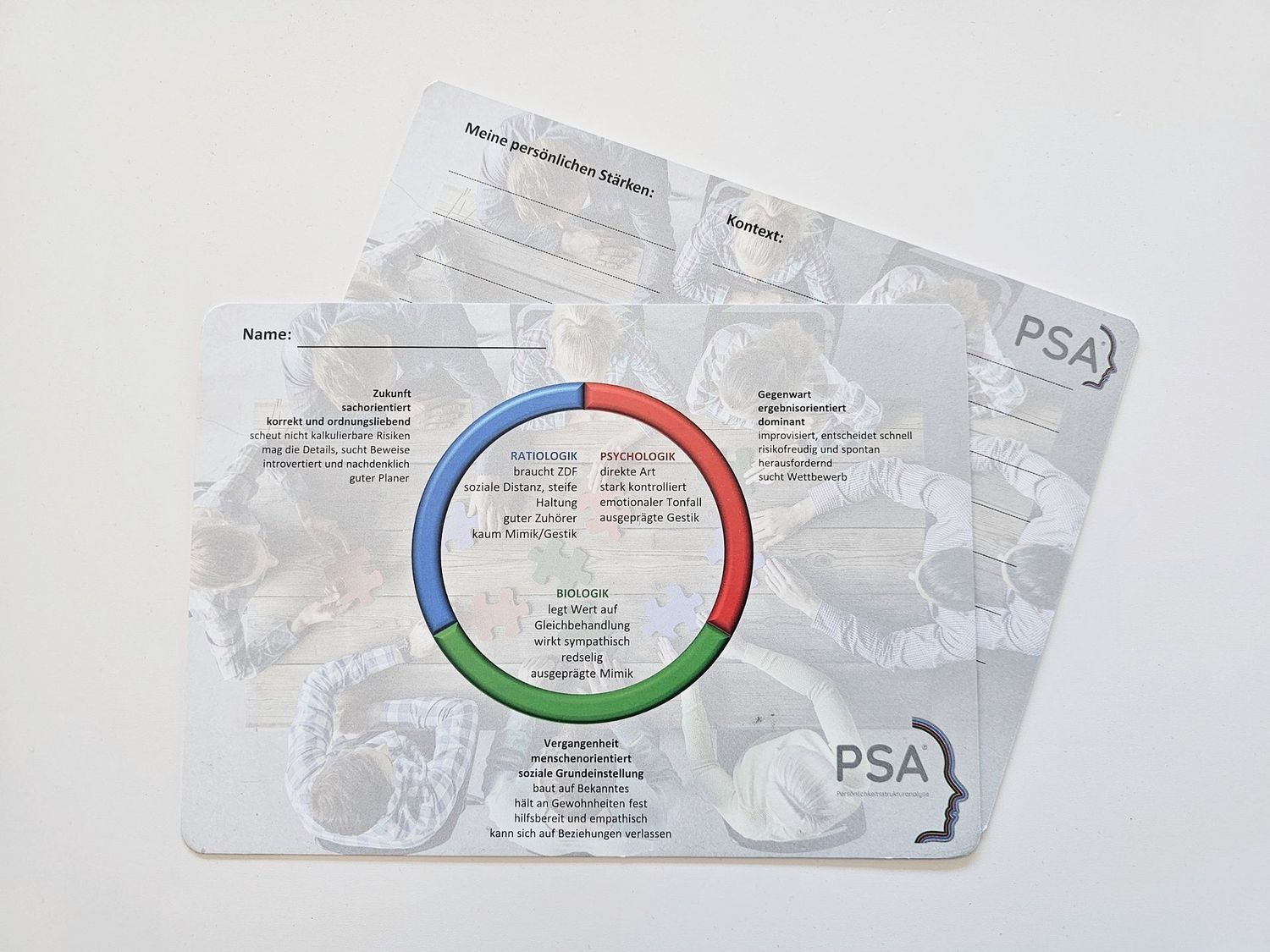 PSA - Persönlichkeitsstrukturanalyse | Stärken Karten-Set