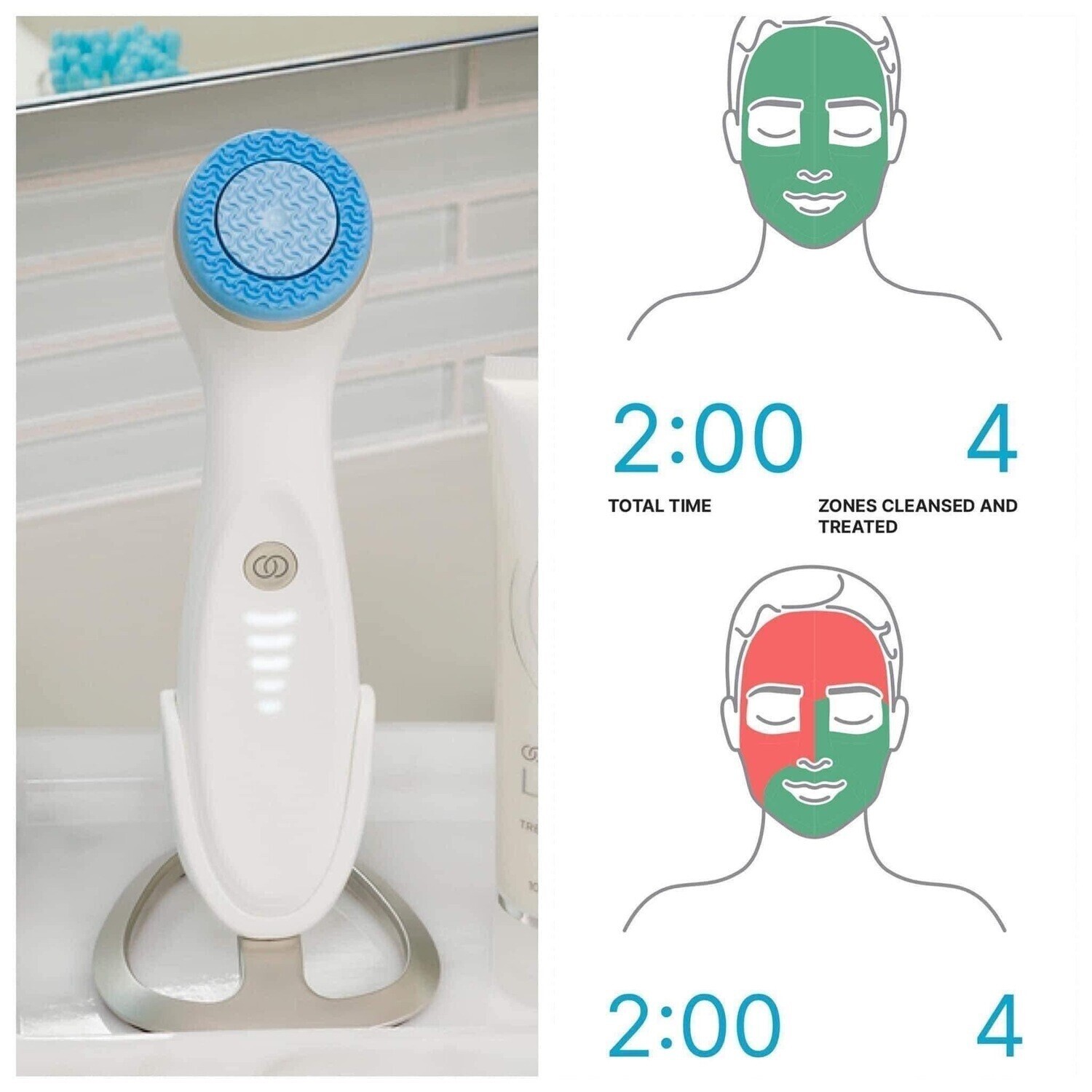 Blue LumiSpa iO