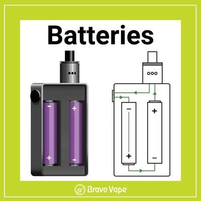 Batteries &amp; Spare Parts