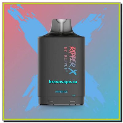 RIPPER X 75K-HYPER ICE