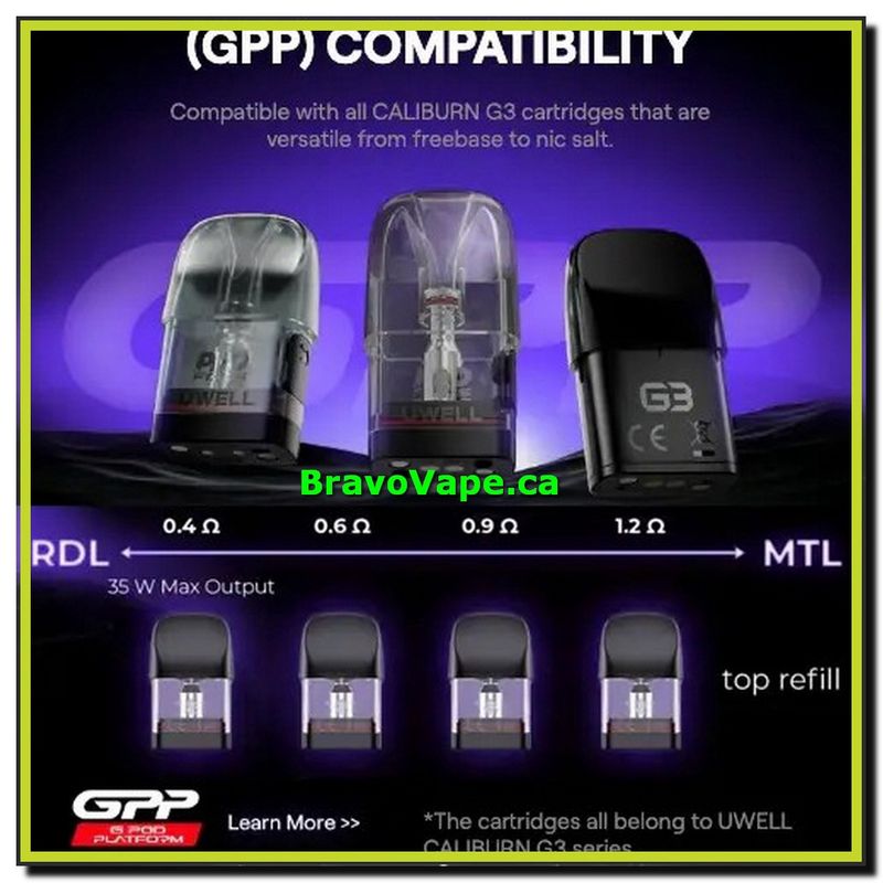 Uwell Caliburn G3/GPP Replacement Pods (4PC/PK)