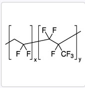 Poly(vinylidene fluoride-co-hexafluoropropylene) - 427179-100G