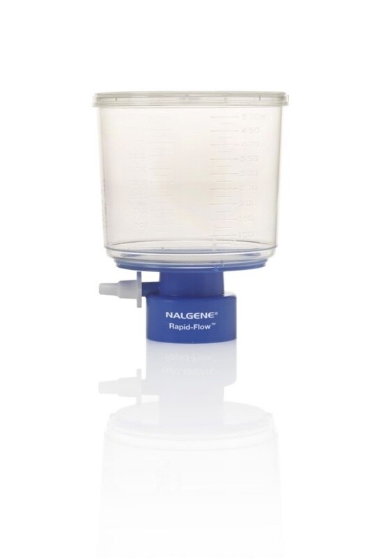 500mL 0.2u Filter Bottle (TOP ONLY; aPES Membrane)/ case of 12