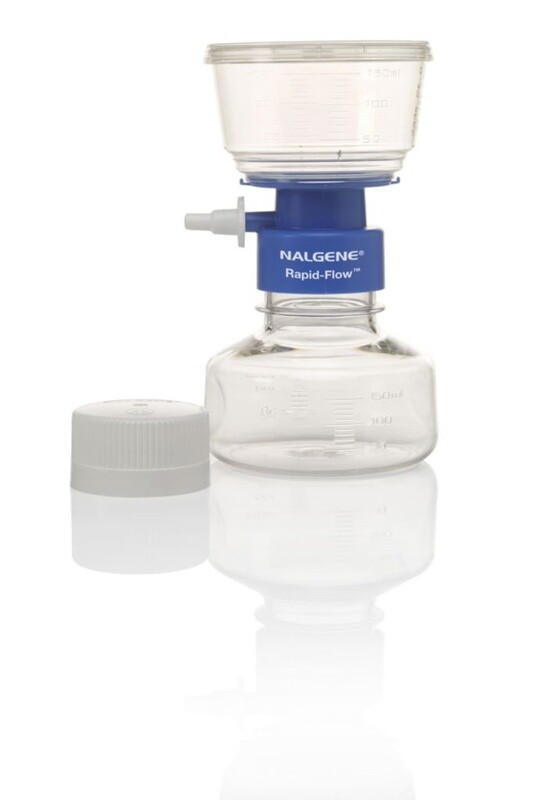 150ml 0.2u Filter Unit..