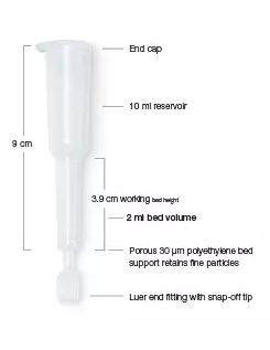 Poly-Prep® Chromatography Columns, Pkg of 50, 7311550