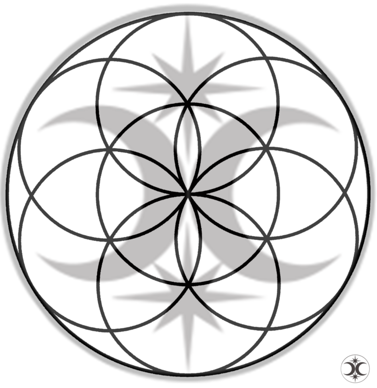 Seed of Life Crystal Grid