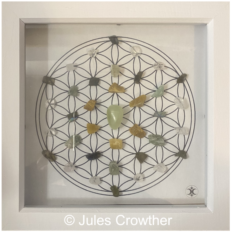 Crystal Grid Picture: Luck/Good Fortune
