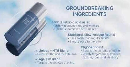 Retinol Peptide Serum