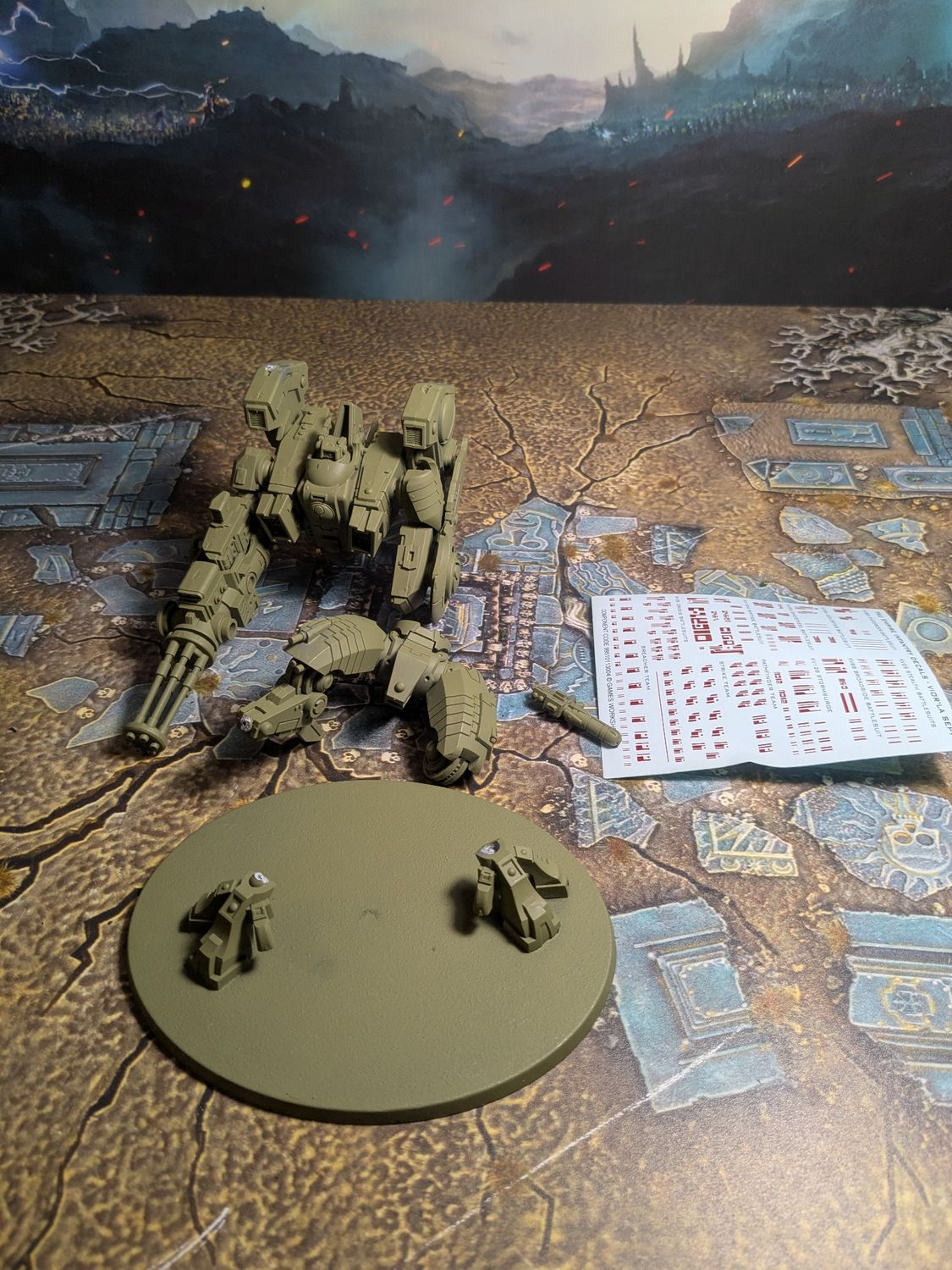 40k Tau: Riptide