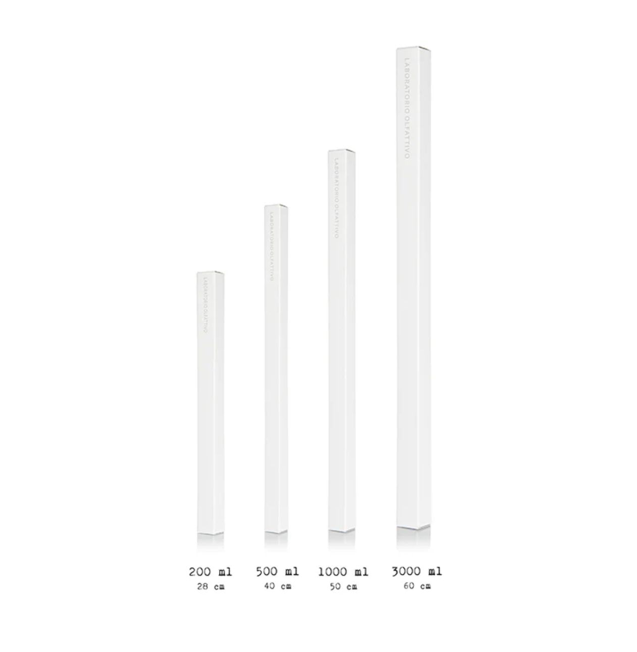 Laboratorio Olfattivo Diffuser Reeds