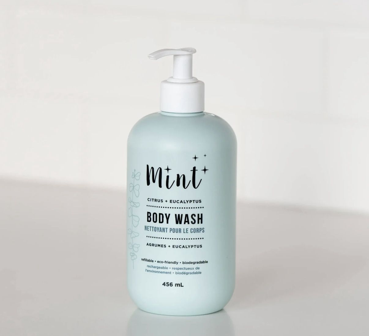 Mint | Citrus + Eucalyptus Body