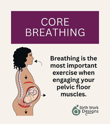 CORE BREATHING