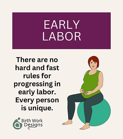 EARLY LABOR