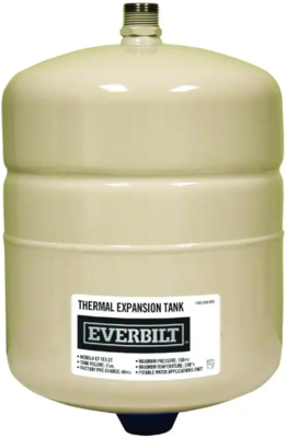 Thermal Expansion Tank