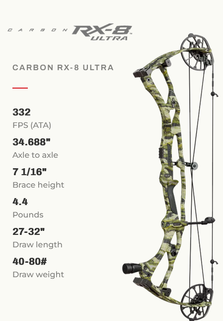 Hoyt RX8 Ultra Compound Bow