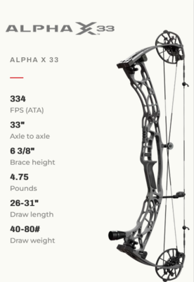 Hoyt Alpha X 33 Compound Bow